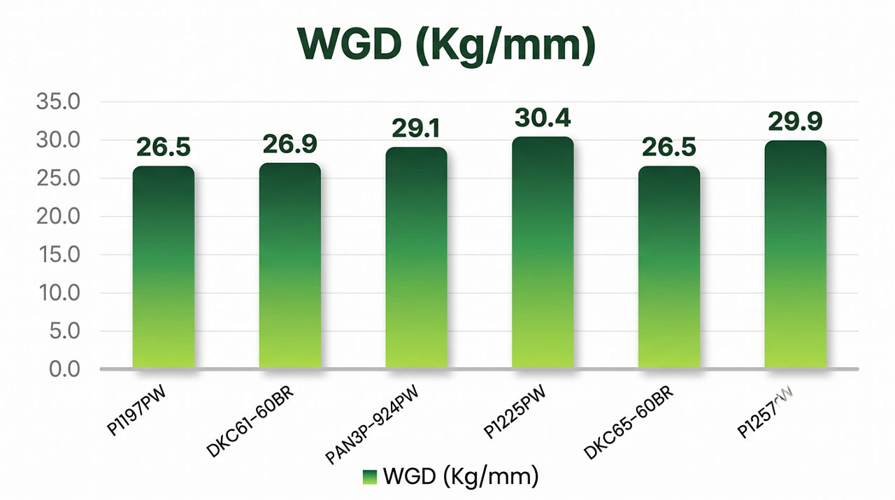 Figure_Image_September_14.png