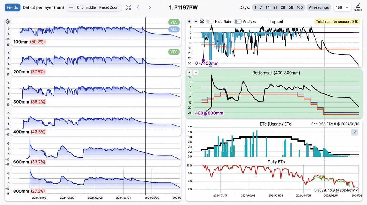 Figure_Image_September_15.png