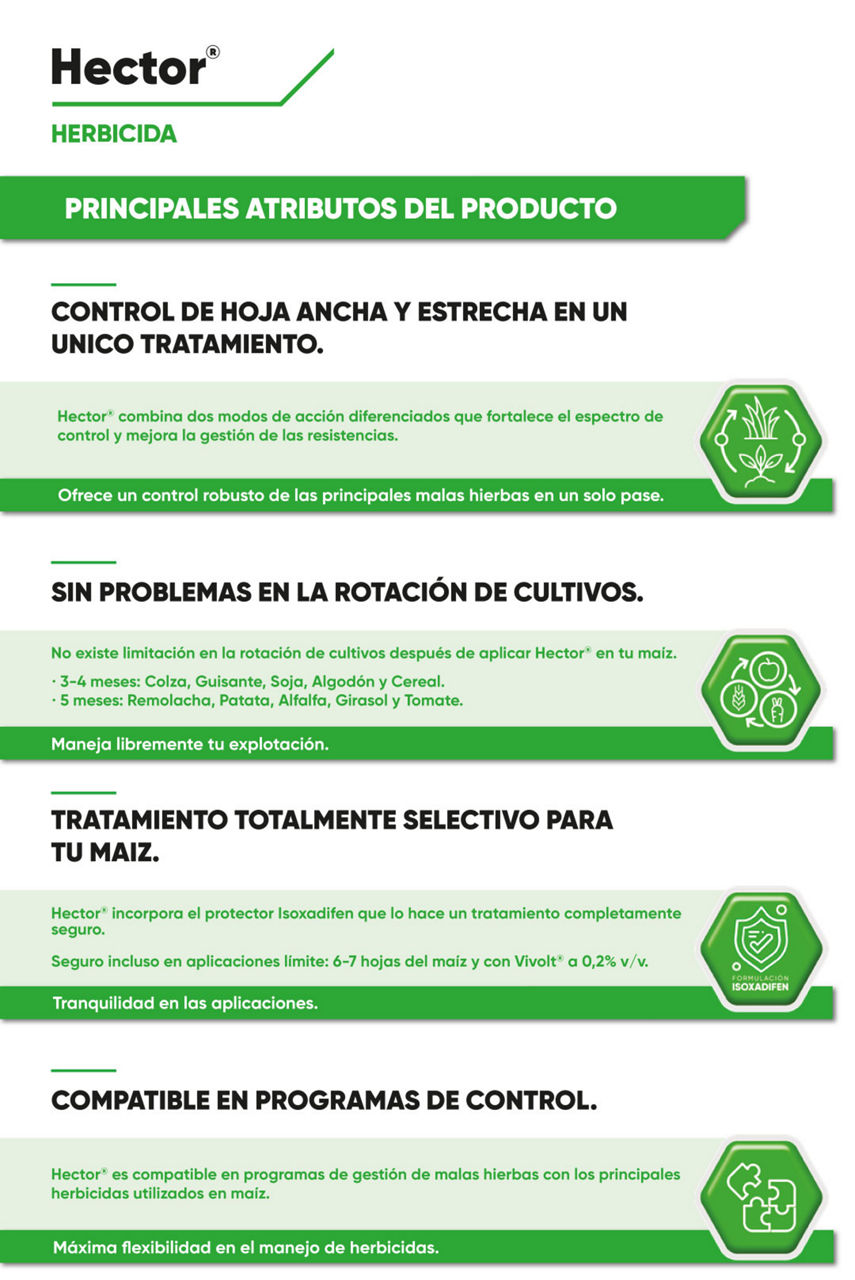 Atributos Hector Herbicida