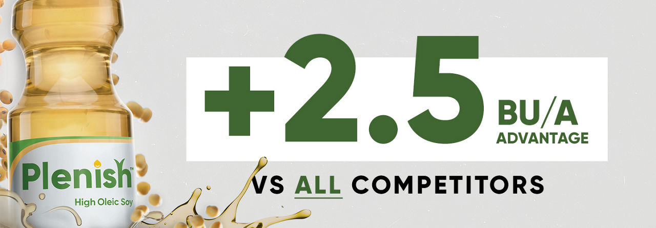 Plenish soybeans bu per acre advantage