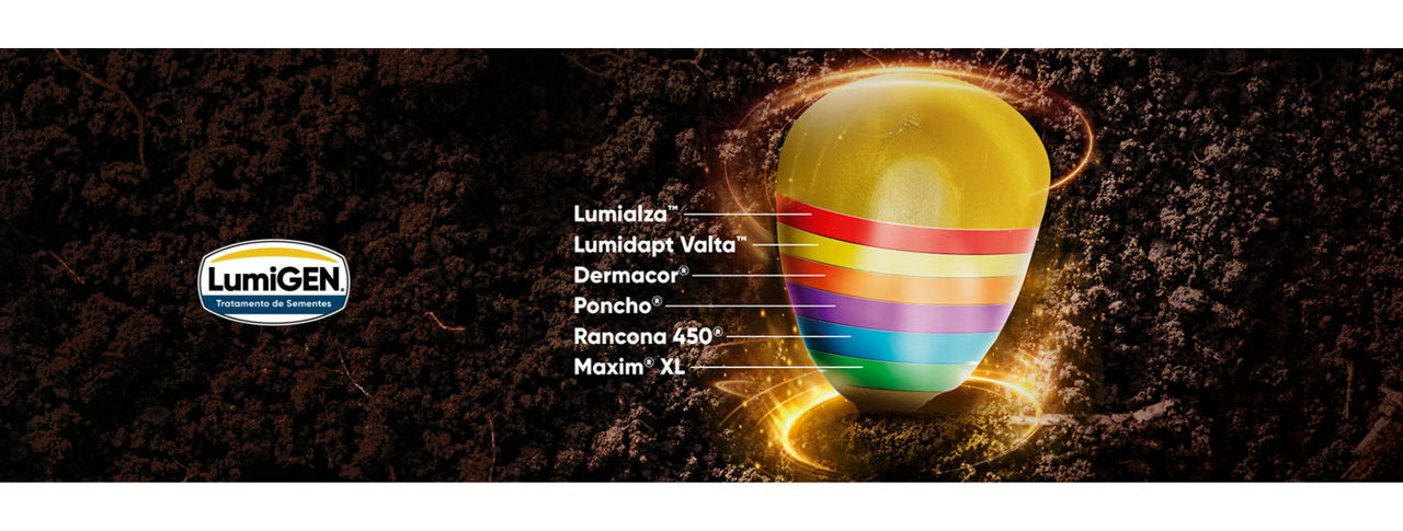Banner horizontal sobre fundo rústico de terra com o logotipo LumiGEN Tratamento de Sementes à esquerda. À direita, um grão de milho brilhante e estilizado é exibido com seis camadas coloridas, apontadas pelos nomes de suas respetivas soluções tecnológicas: Lumialza™, Lumidapt Valta™, Dermacor®, Poncho®, Rancona 450® e Maxim® XL.