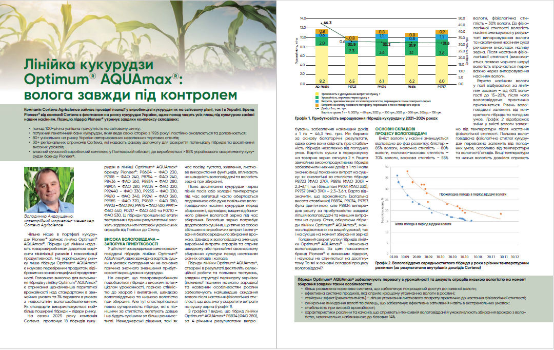 Aquamax-стаття-Farmer