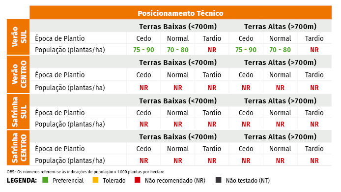 pos-tec-bg7318r